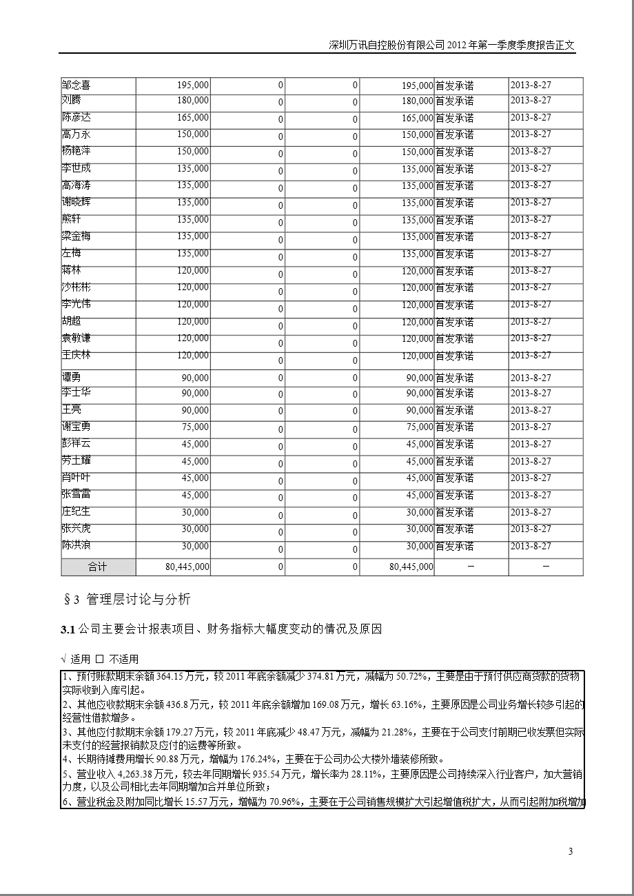 万讯自控：第一季度报告正文.ppt_第3页