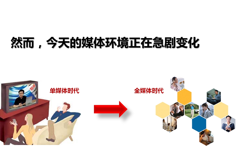 酷6分享会视频的力量(医药行业).ppt_第3页