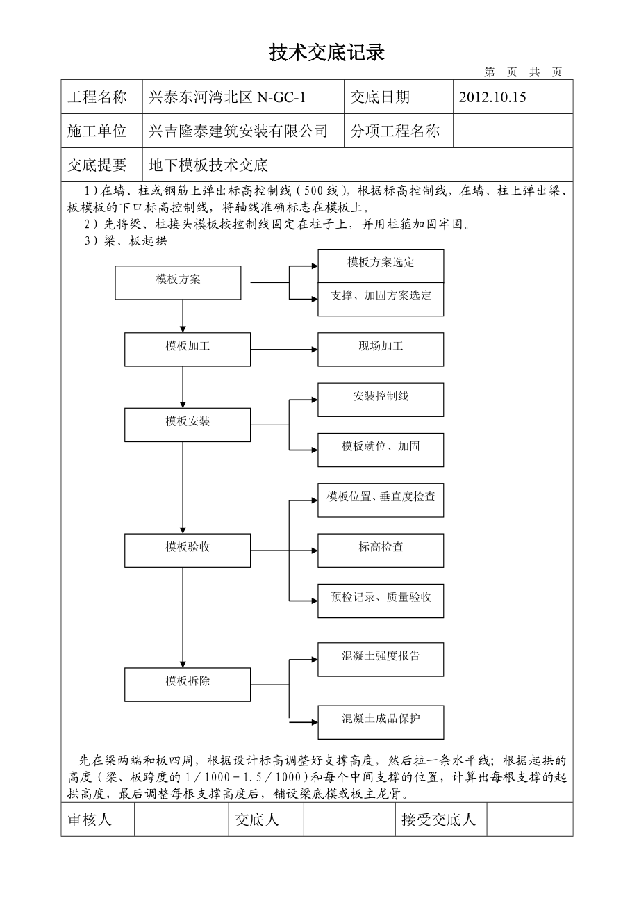 高层住宅楼地下模板技术交底记录.doc_第2页