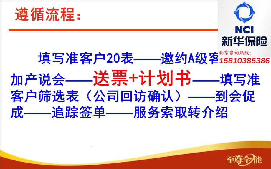 新华保险至尊全能理财保险.ppt_第3页