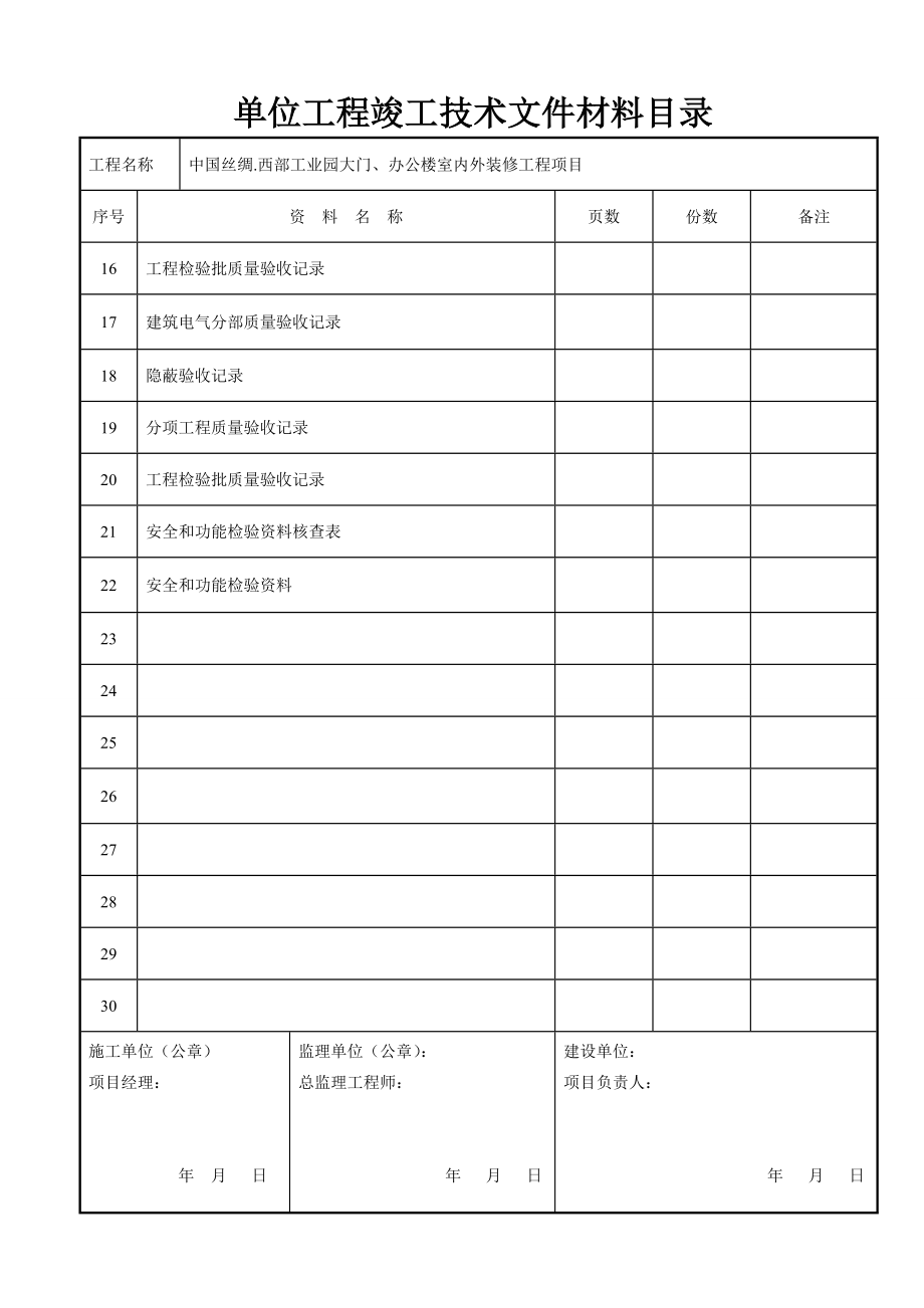 建筑装饰装修工程竣工验收资料表格87492(DOC37页).doc_第2页