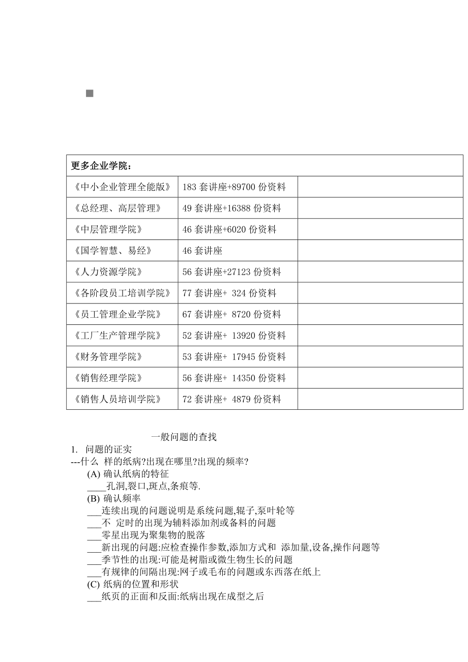 包装印刷造纸纸病分析汇集.docx_第1页