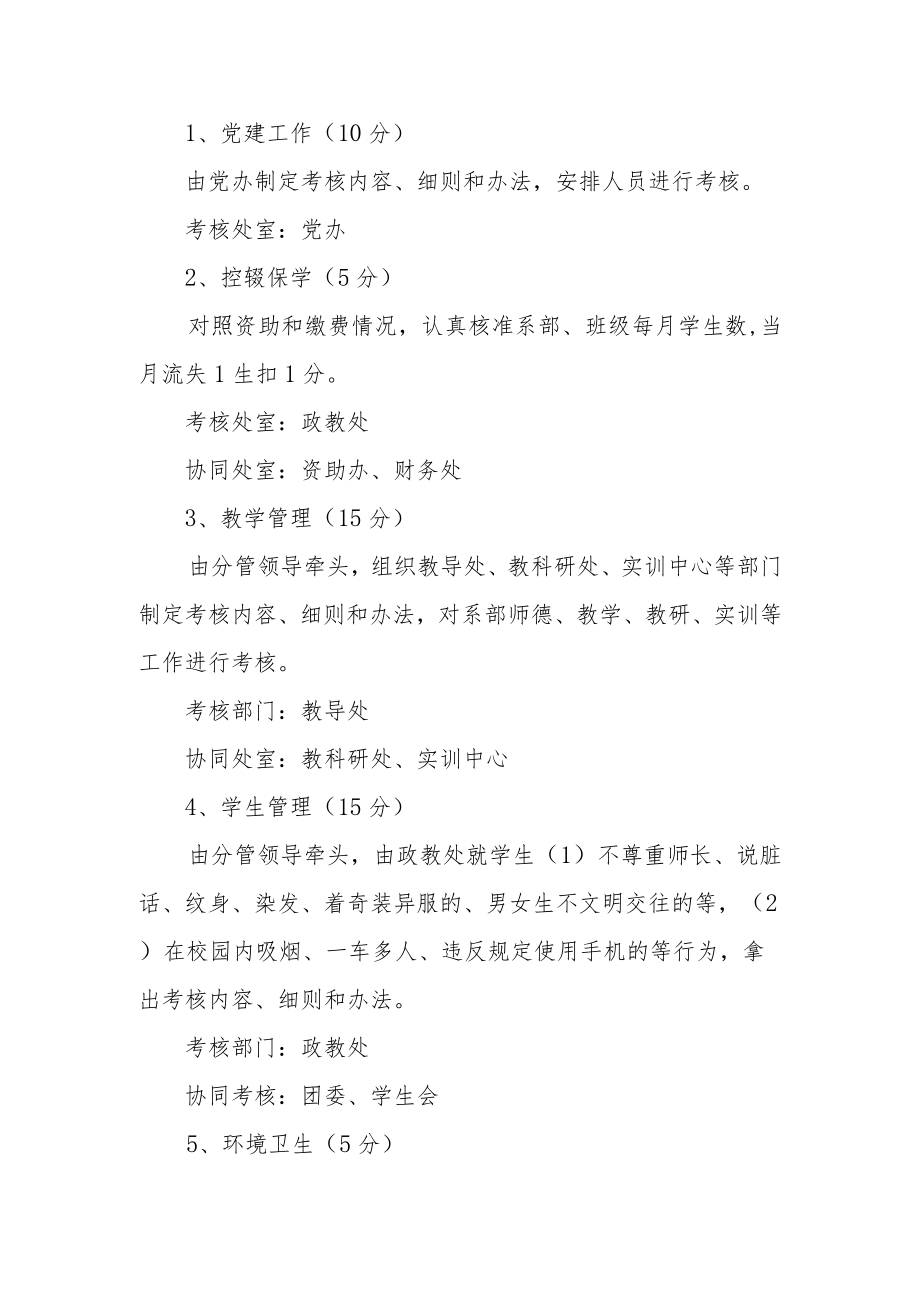 学校日常管理考核方案.docx_第2页