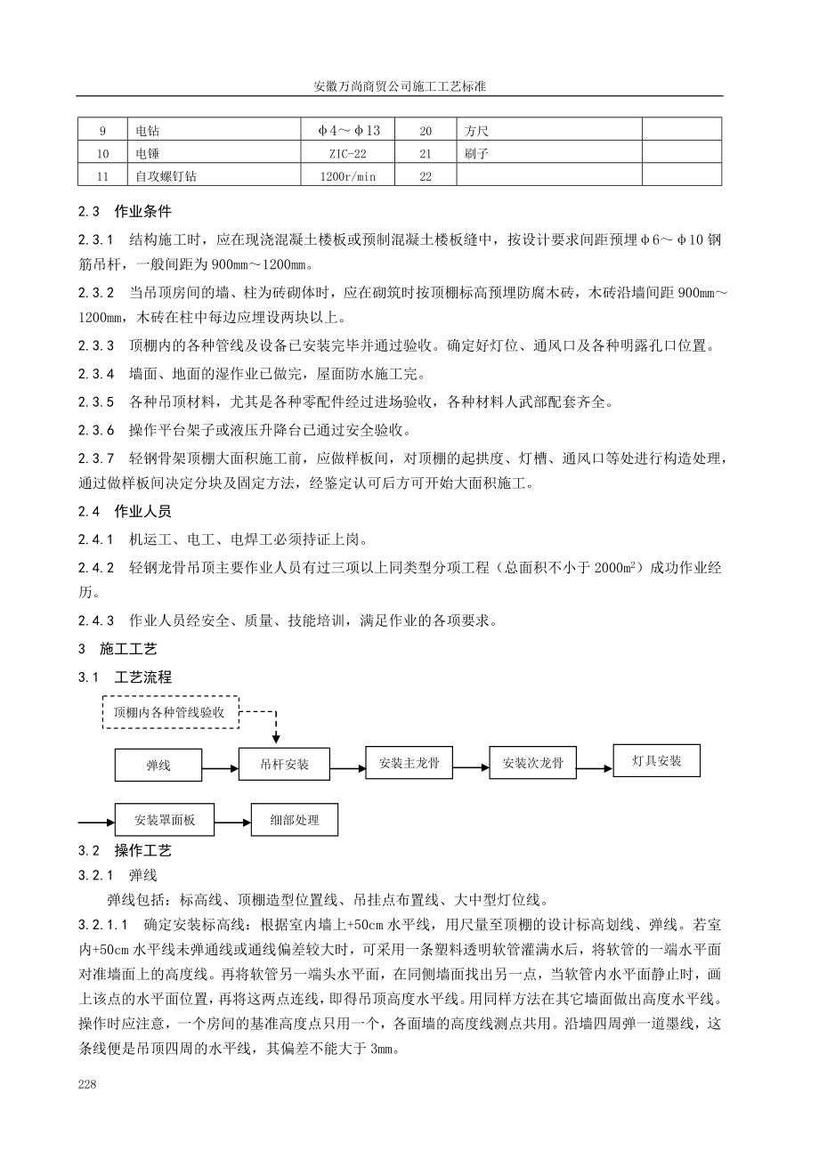 安徽万尚装修施工工艺标准.docx_第2页