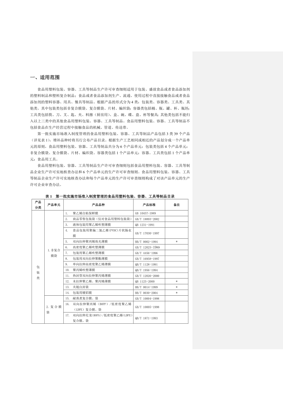 包装印刷食品用塑料包装容器工具等制品生产许可审查细则(DOC 74页).docx_第3页