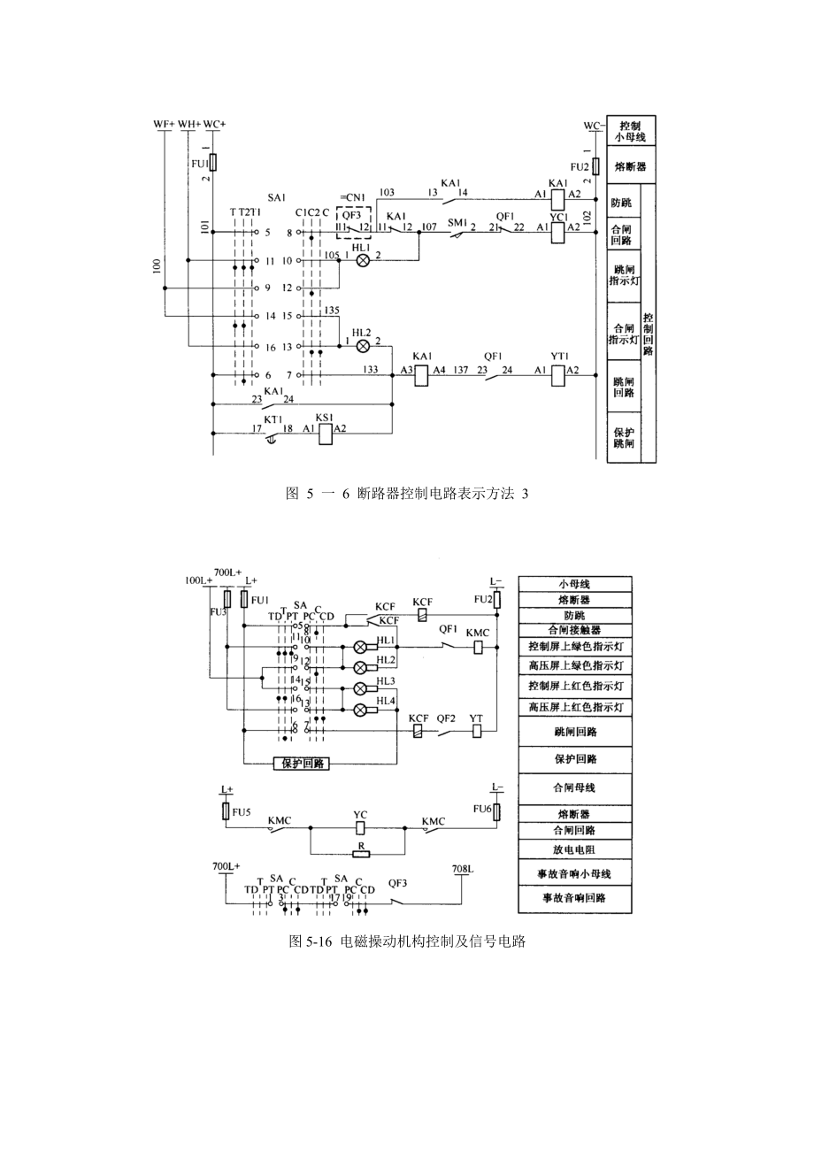 电力牵引供变电技术课本第五章相关图片.docx_第2页
