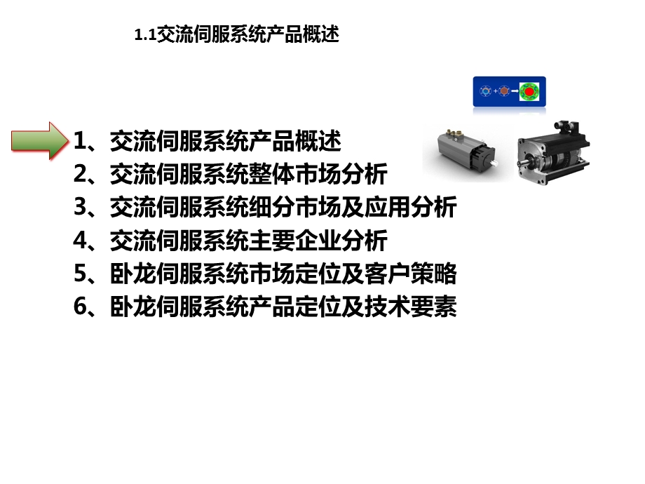 伺服 市场调研分析报告.ppt_第3页