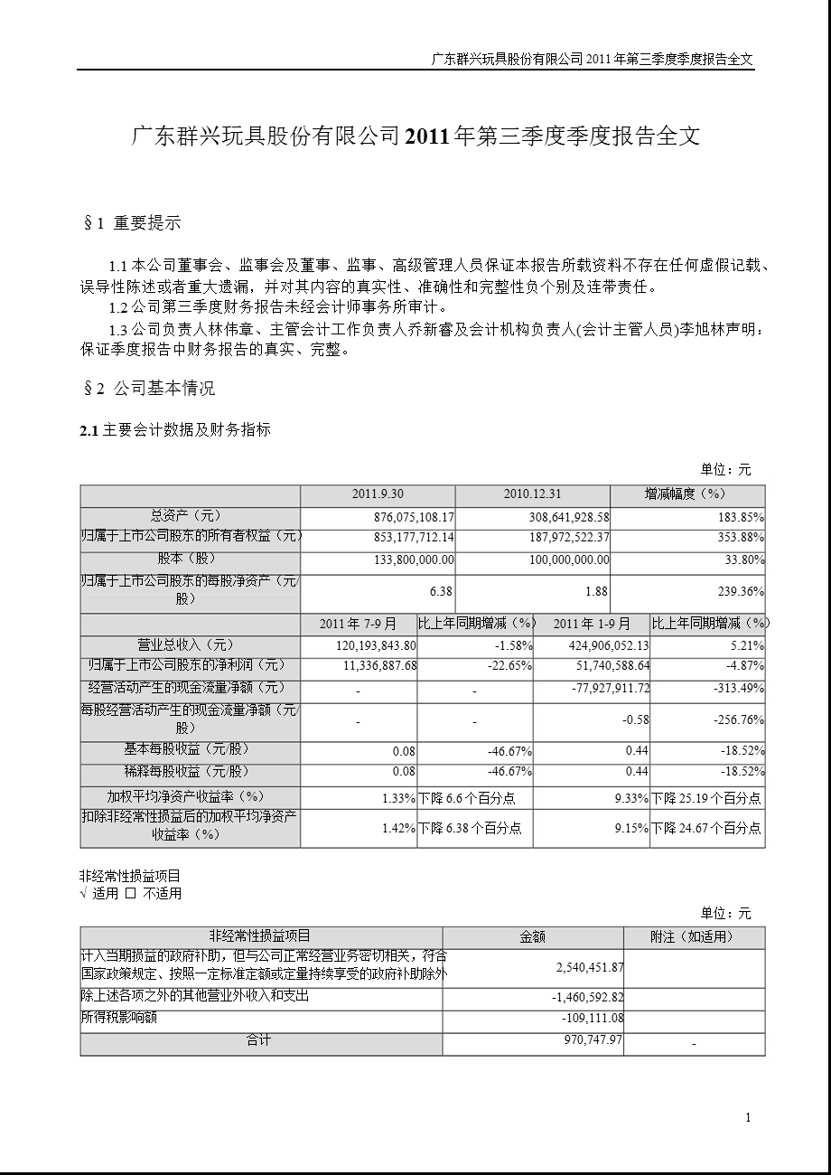 群兴玩具：2011年第三季度报告全文.ppt_第1页