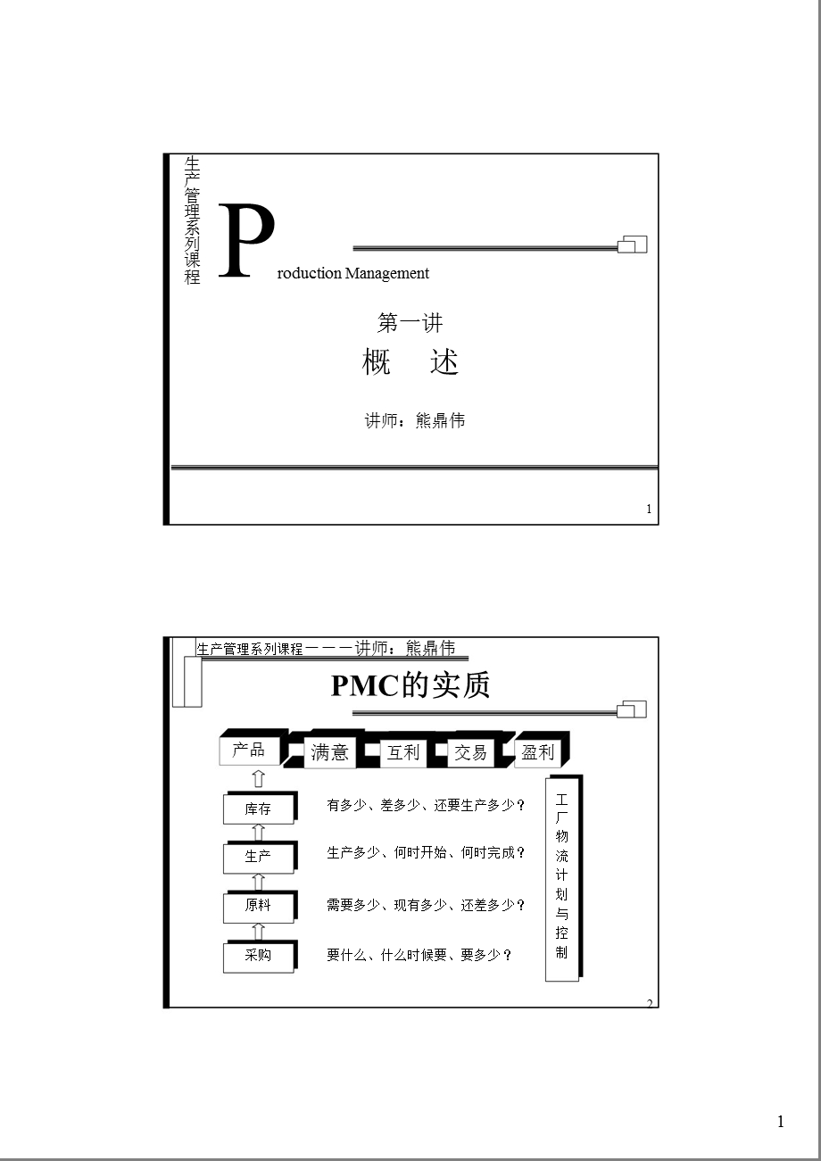 生产管理系列课程.ppt_第1页