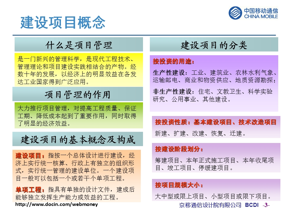 通信工程概预算培训京移.ppt_第3页