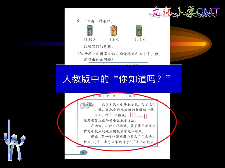 美妙的数学文化.ppt.ppt_第3页