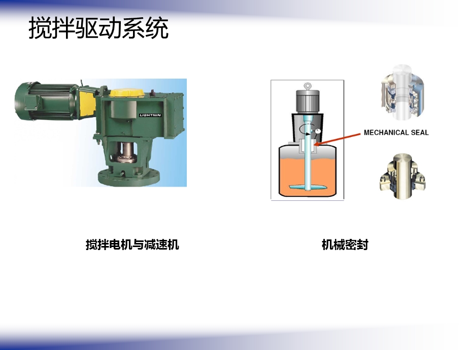 制药精细化工反应釜混合系统搅拌设计.ppt_第3页