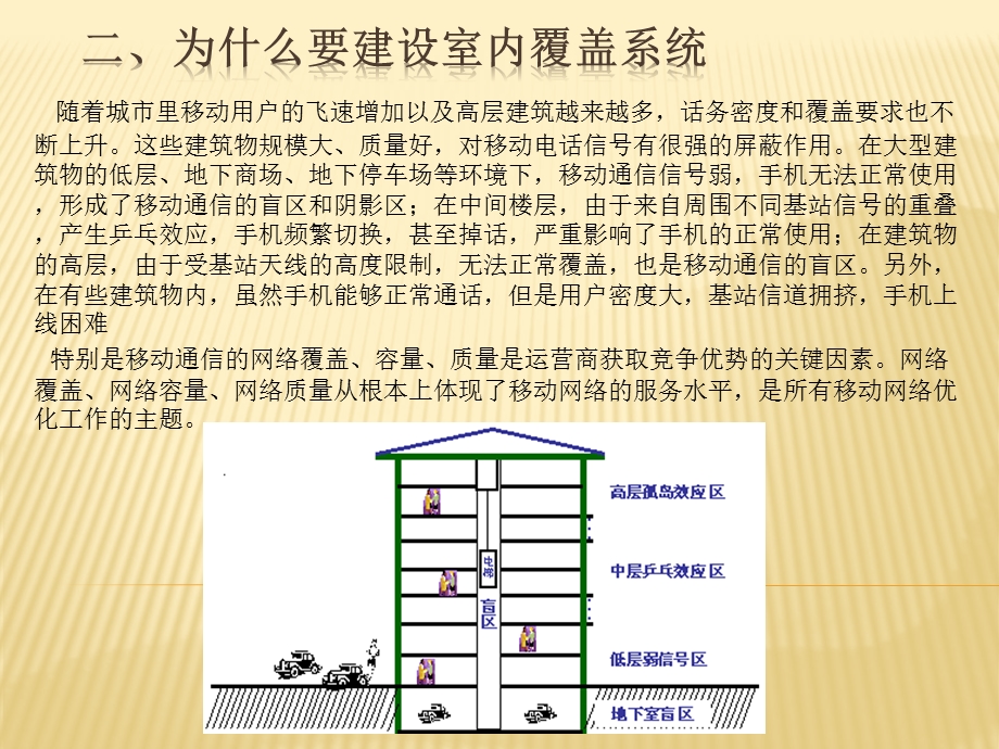 室内分布系统.ppt_第3页