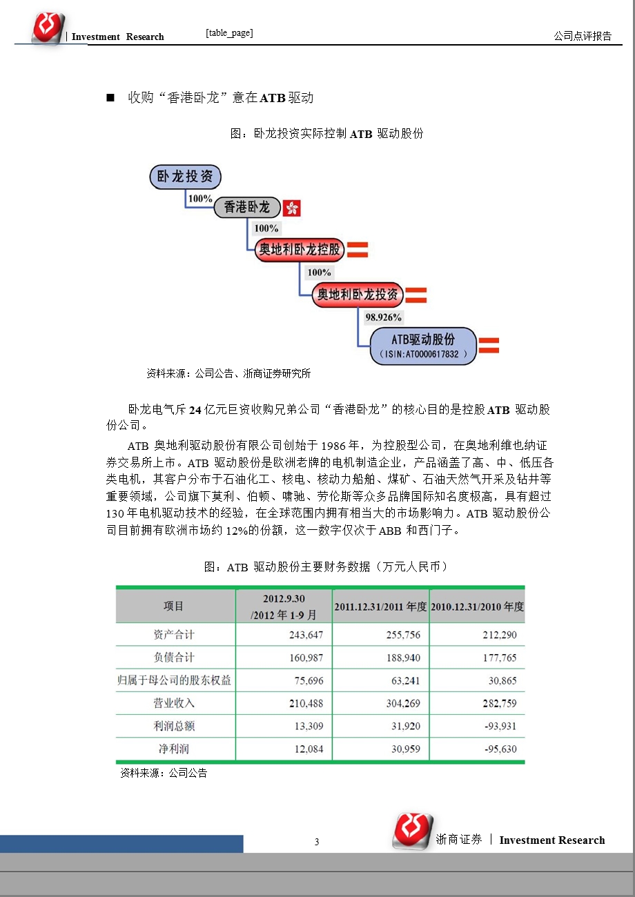 卧龙电气(600580)跟踪报告：并购ATB卧龙腾云飞0116.ppt_第3页