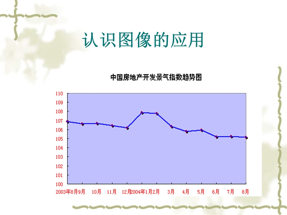 [精品]用图像描述直线运动.ppt_第2页