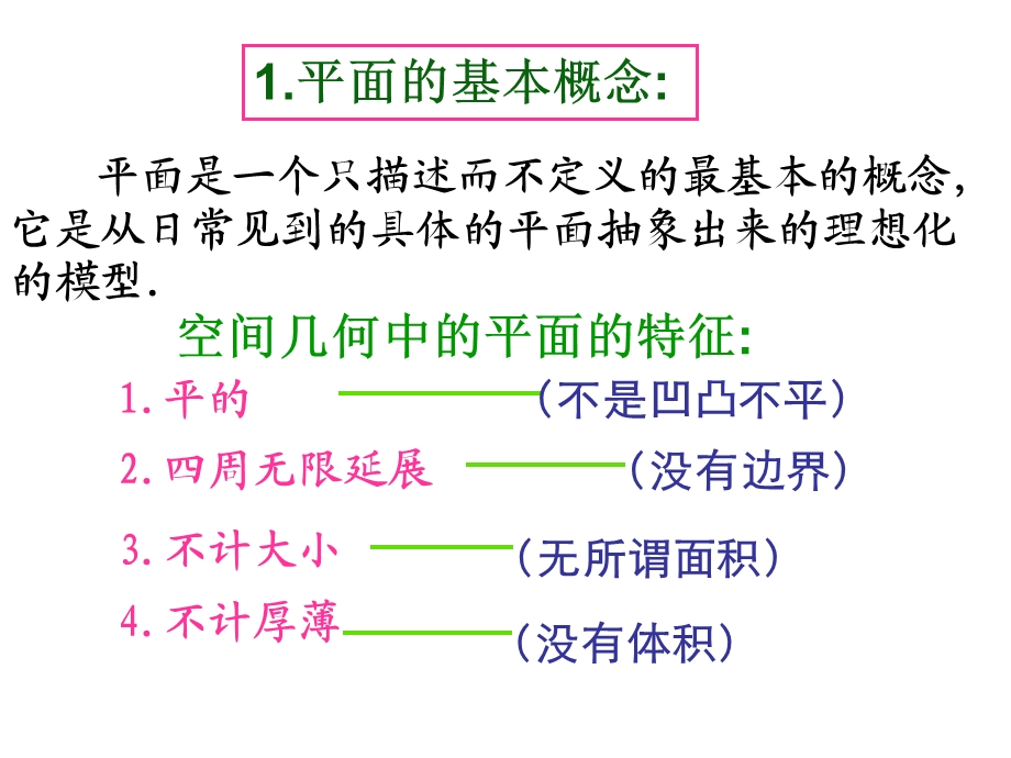 平面及基本性质PPT演示文稿.ppt_第3页