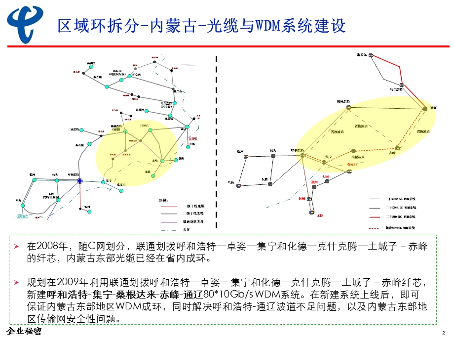 中国电信北方九省（区、市）网络专项规划（下） (2).ppt_第2页