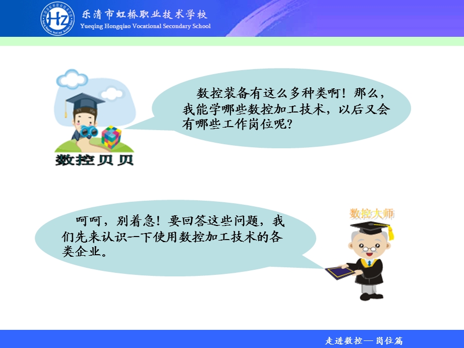 走进数控.ppt_第2页