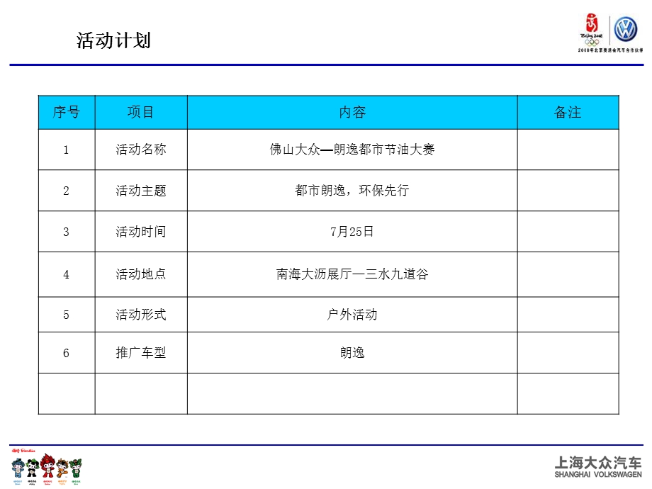 佛山大朗逸都市节油大赛活动策划.ppt_第2页