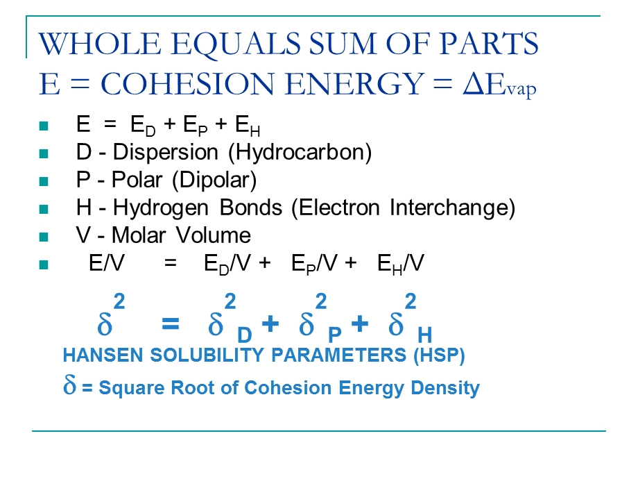 hansen solubility parameters.ppt_第3页