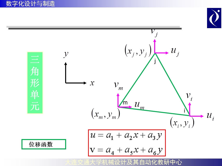 机械设计及其自动化教学PPT有限单元法分析.ppt_第2页