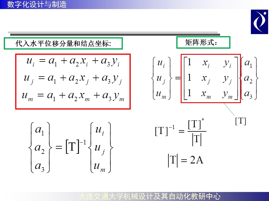 机械设计及其自动化教学PPT有限单元法分析.ppt_第3页