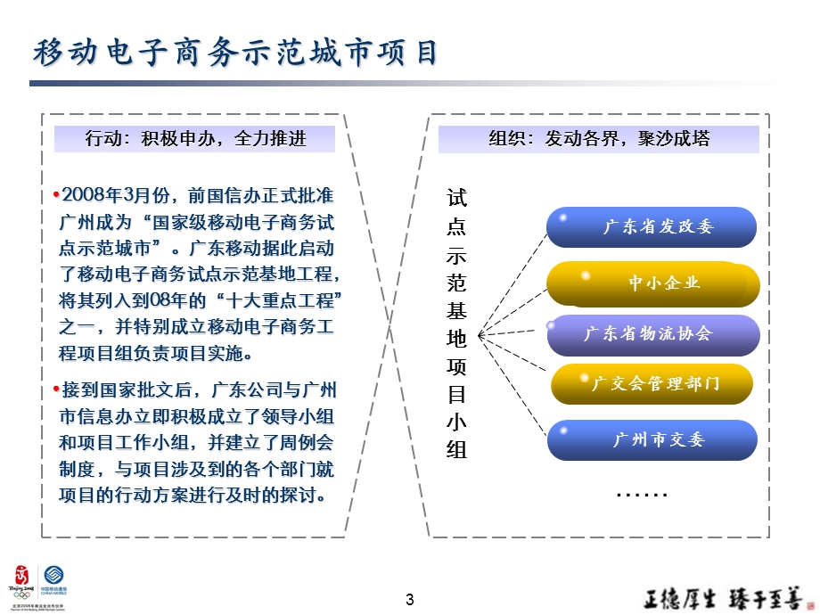 广州移动电子商务应用拓展规划.ppt_第3页