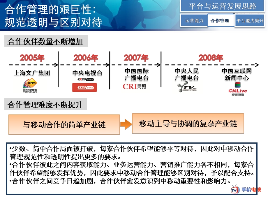 中国移动视频基地业务分析.ppt_第3页