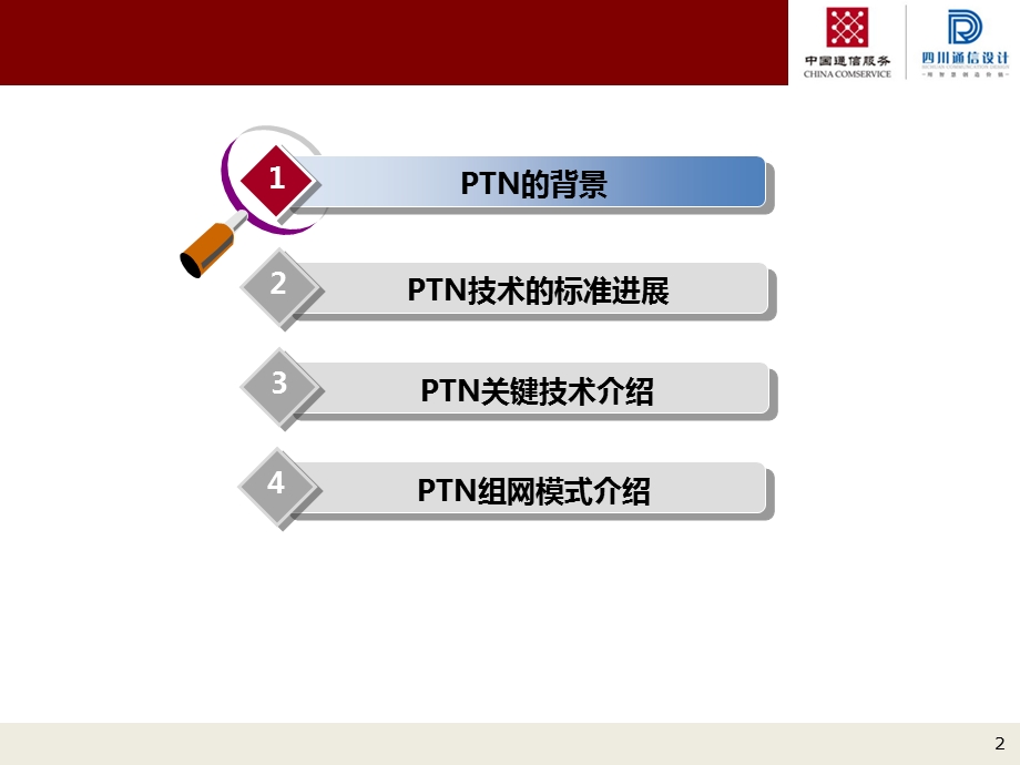分组传送网PTN技术及应用.ppt_第2页
