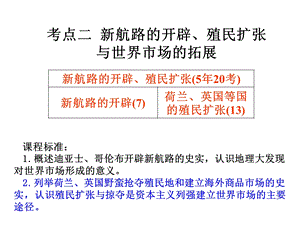 一轮复习 新航路开辟与殖民扩张.ppt