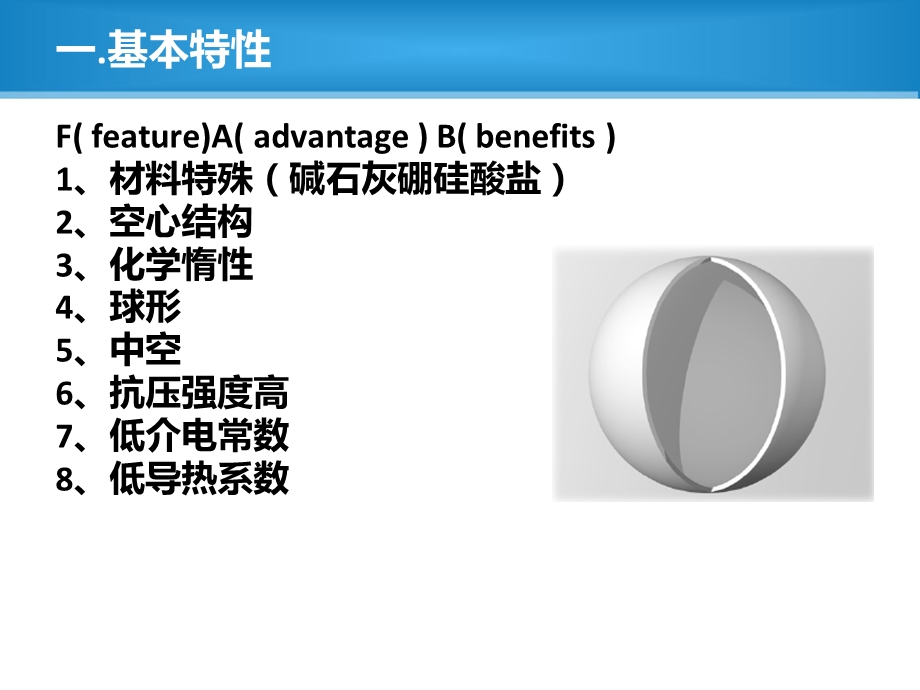 3M玻璃微球产品特性知识.ppt_第3页