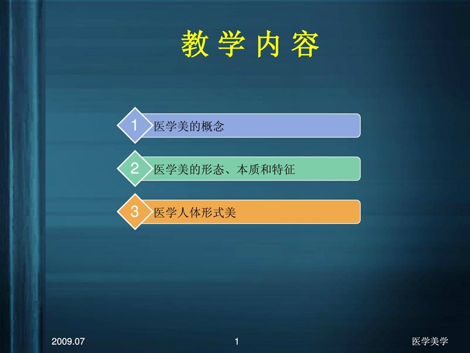 医学美与医学人体美[整理版].ppt_第1页