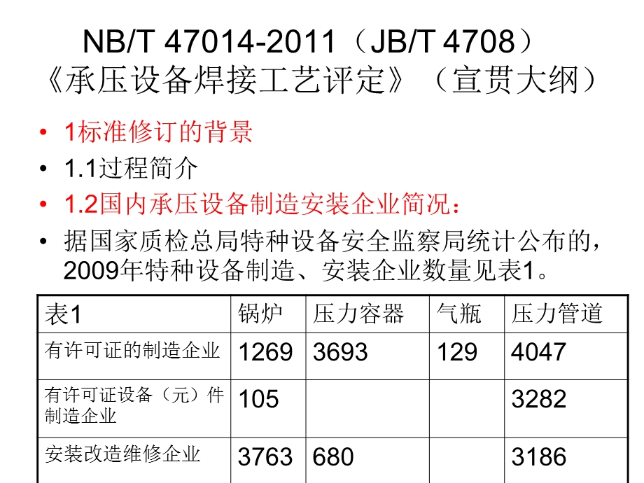 《承压设备焊接工艺评定》等焊接标准宣贯会.ppt_第2页