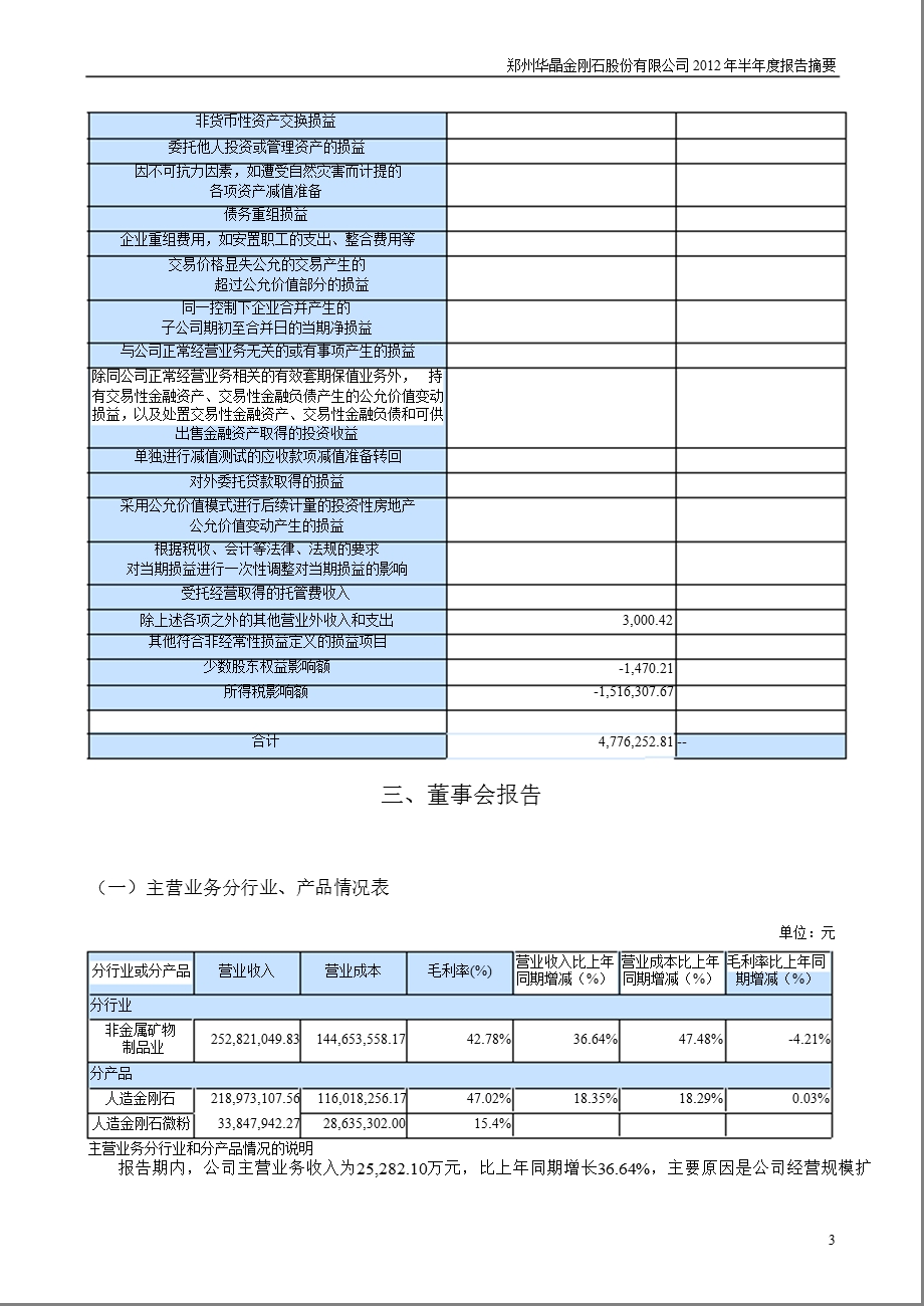 豫金刚石：半报告摘要.ppt_第3页