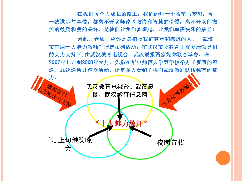 2008武汉市首届十大魅力教师评选颁奖晚会招商方案(3).ppt_第3页