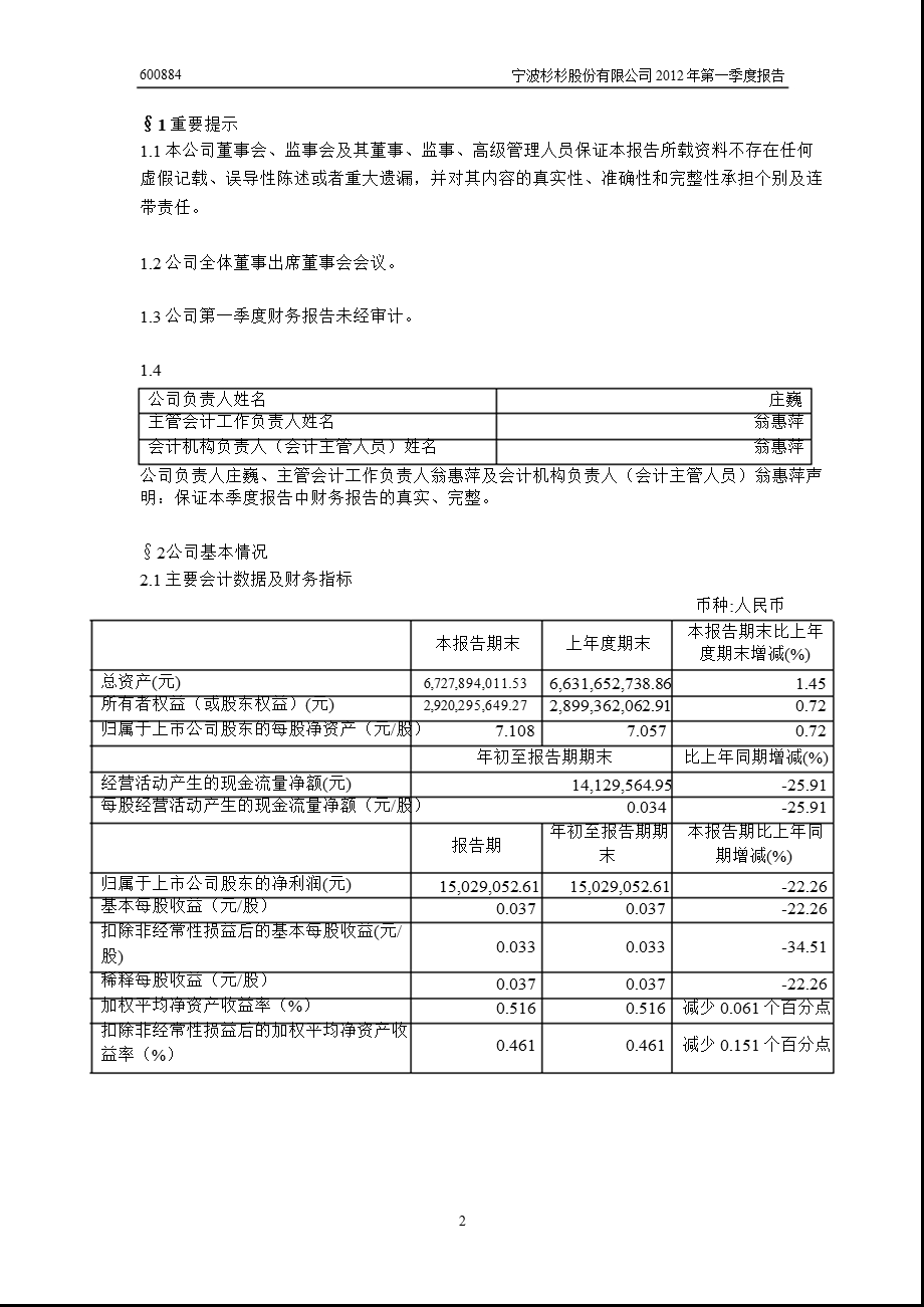 600884 杉杉股份第一季度季报.ppt_第3页