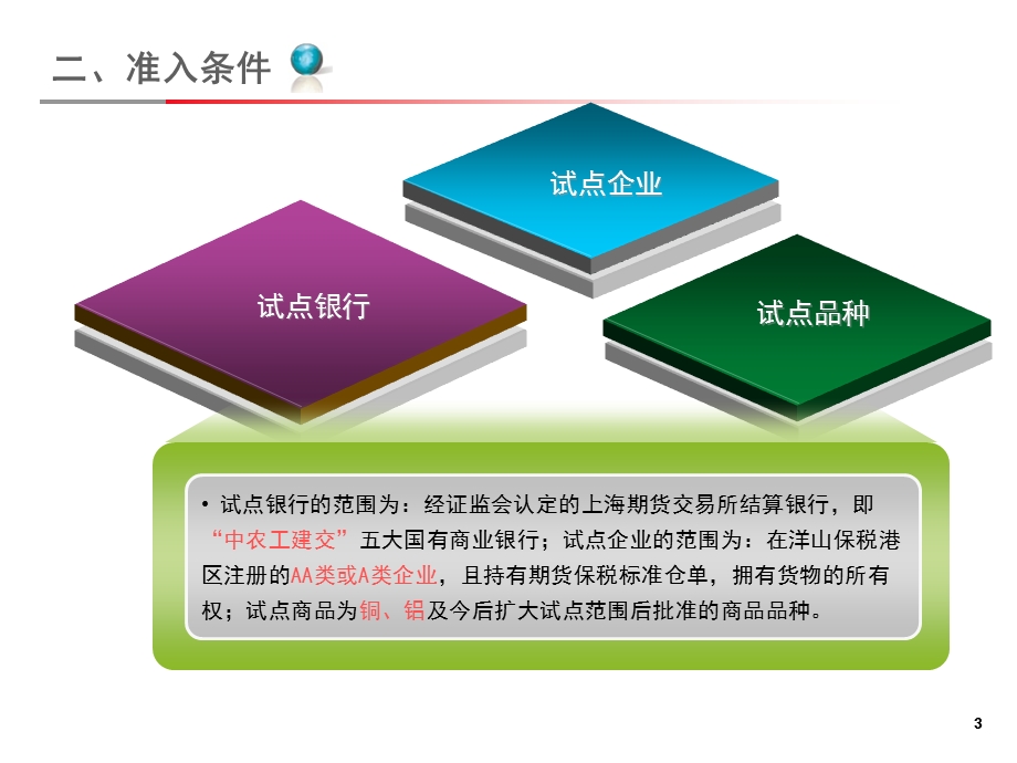 期货保税标准仓单质押融资业务介绍.ppt_第3页