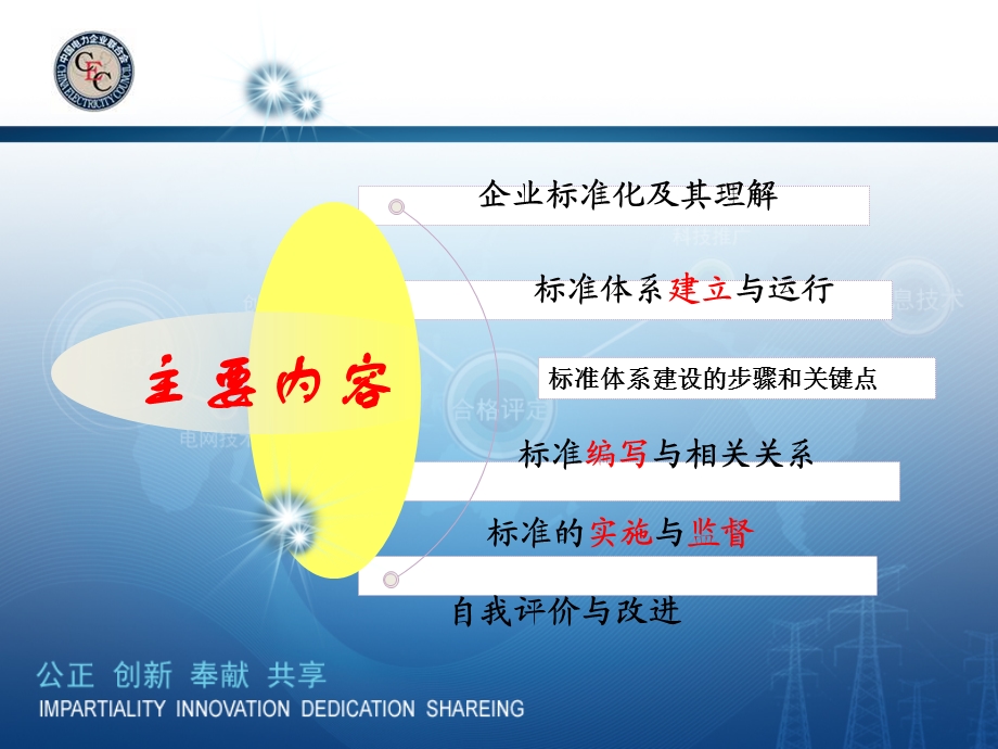 电力企业标准化建设培训PPT.ppt_第3页