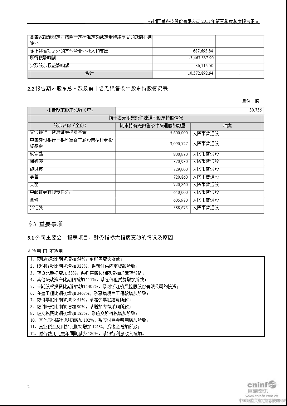 巨星科技：第三季度报告正文.ppt_第2页