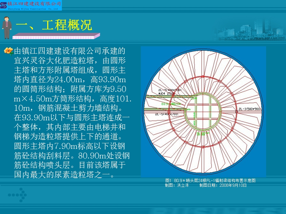 【建筑QC】24m直径造粒塔：悬空喷头层结构施工创新.ppt_第3页