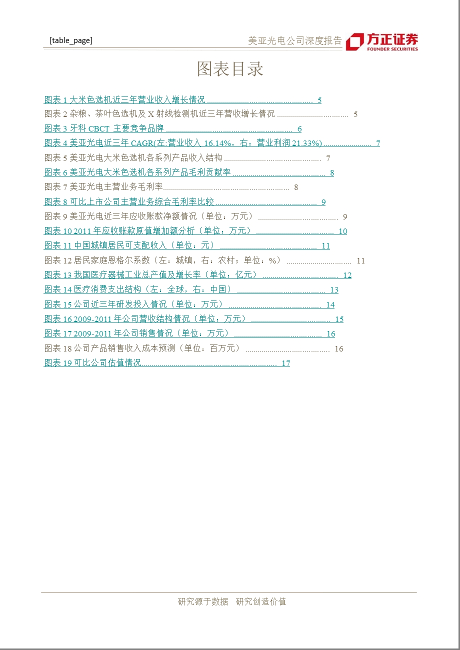 美亚光电(002690)深度报告：毛利哪得高如许为有源头活水来1128.ppt_第3页