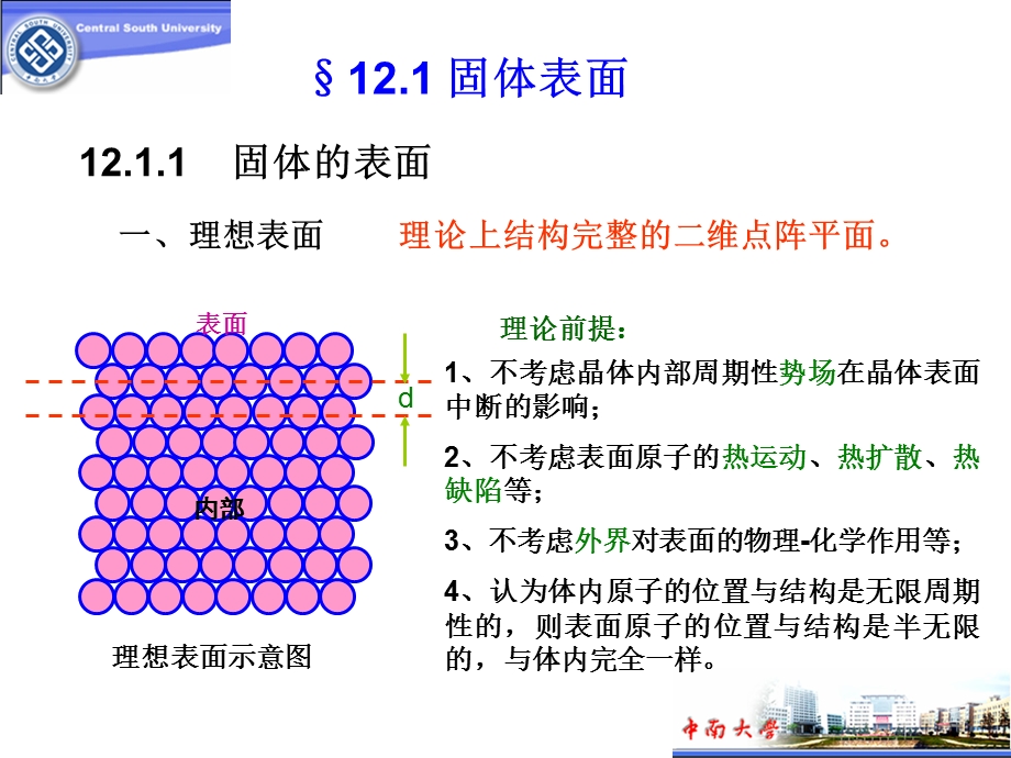 低维固体和纳米结构.ppt_第2页