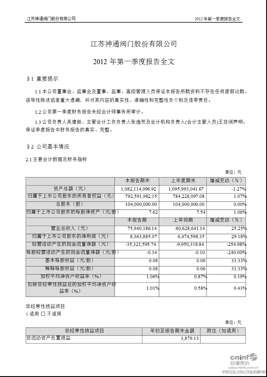 江苏神通：第一季度报告全文.ppt_第1页