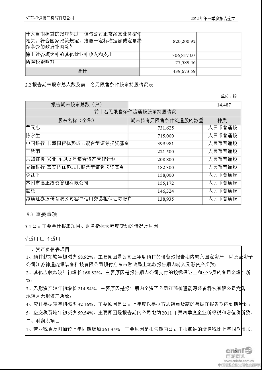 江苏神通：第一季度报告全文.ppt_第2页