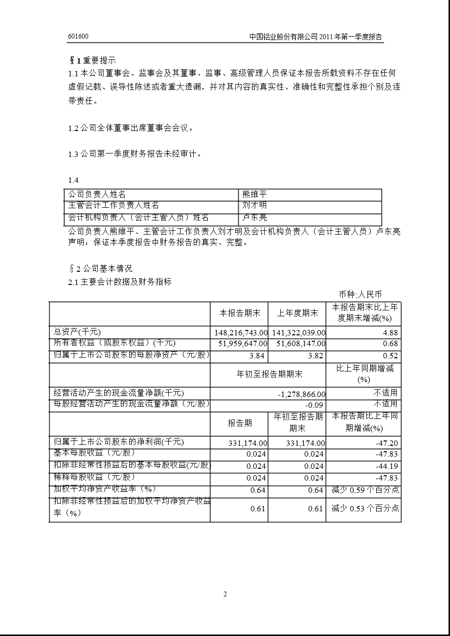 601600中国铝业第一季度季报.ppt_第3页