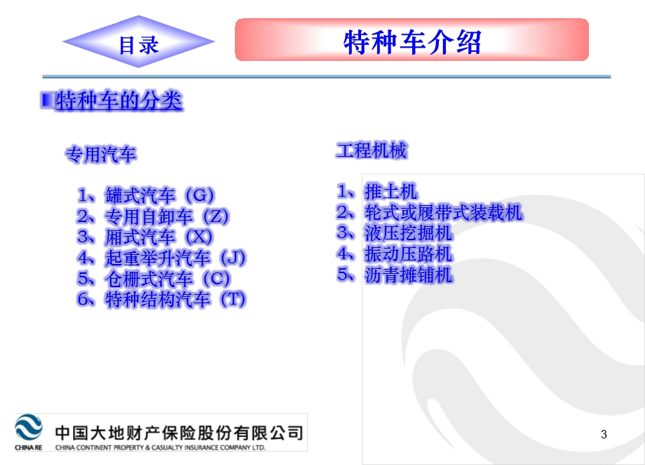 特种车结构与事故定损.ppt_第3页