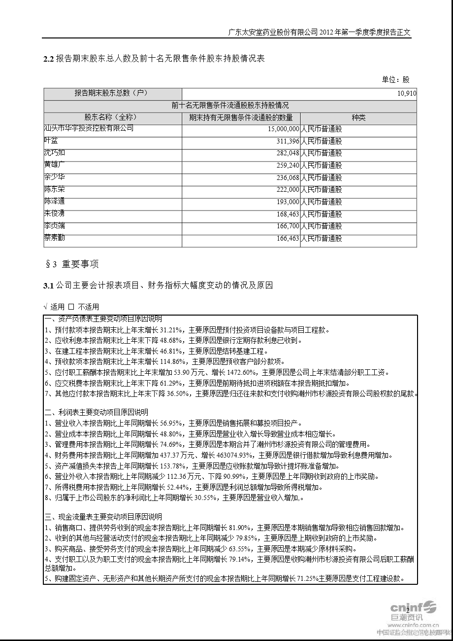 太安堂：第一季度报告正文.ppt_第2页