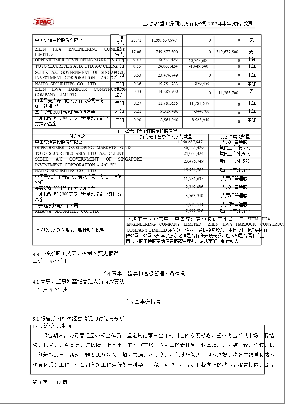 600320 振华重工半报摘要.ppt_第3页