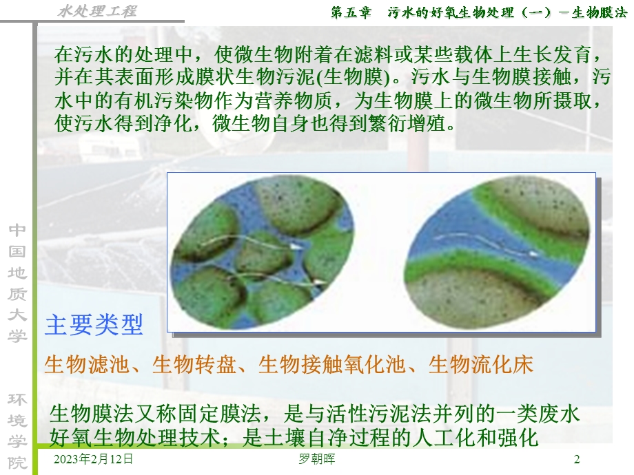 水污染控制工程中国地质大学ppt第05章污水的好氧生物处理生物膜法.ppt_第2页