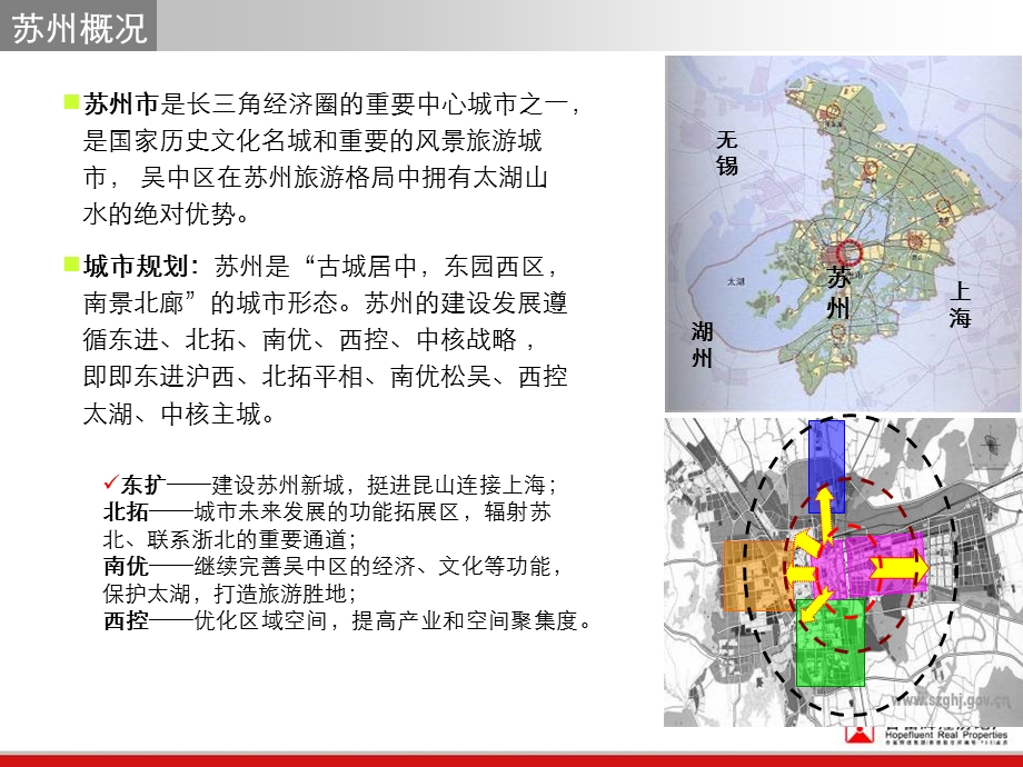 合富辉煌煌苏州水岸清华产品建议市场概况汇报.ppt_第3页